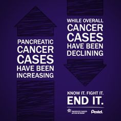 to @Pancreatic Cancer Action Network for each package sold. Pancreatic ...