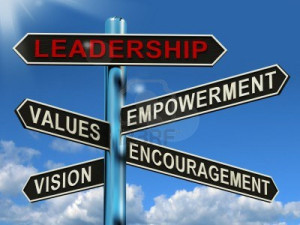 The Importance of Empowerment in Leadership Team Development