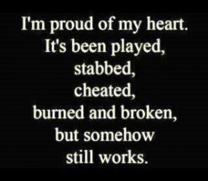 Uploaded to Pinterest