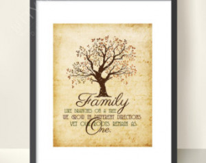 Family Quote Print, Home Decor, Family Roots, 8x10, 5x7, Wall Art ...