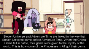 Theories of Ooo: steven universe theory