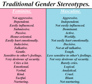 traditional_gender_stereotypes__by_thearchosaurking-d5e5ctd.png