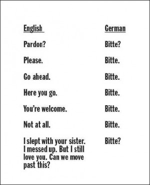 Why I chose to learn the German language