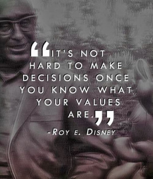 ... decisions once you know what your values are | Inspirational Quotes