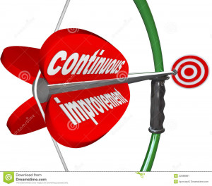 The words Continuous Improvement on an arrow airmed by a bow at a ...