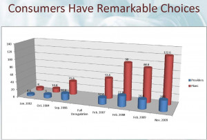 Quote call don 432-853-0178compare shop. Texas Electric Rates DFW ...