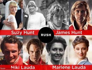 Rush (Racing Movie). On TV this Sunday - 28th September 2014-rush ...