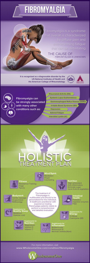 ... Holistic, Holistic Treatments, Infographic Health, Fibromyalgia Me Cf
