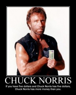 funny chuck motivational quotes
