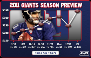 Funny New York Giants Pictures