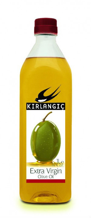 ANA GIDA IHTIYAC MADDELERI SANAYI VE TICARET AS