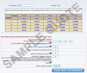 See example of an assembly quote