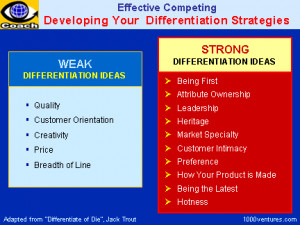Product differentiation and positioning is weak... More