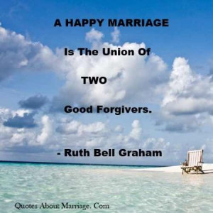 Inspirational Quotes About Marriage Problems