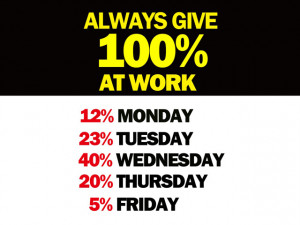 Wednesday Work Funny Work,funny,attitude