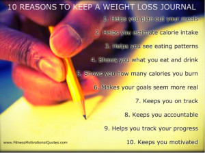 Why Is Good To Keep a Weight Loss Journal