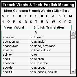 french words english meaning galeriye doen french words english ...