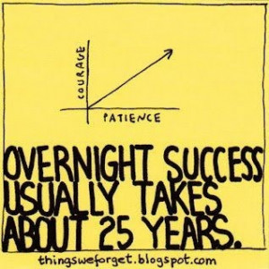 overnight success