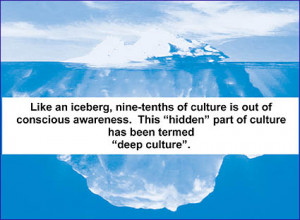 The Iceberg concept of culture