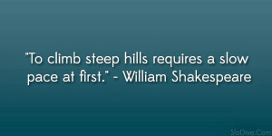 william-shakespeare-quote-inspirational-quotes-famous-people-you-19184 ...