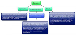 Fahrenheit 451 Salamander Quotes Meaning Picture