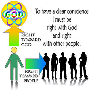 ... clear conscience I must be right with God and right with other people