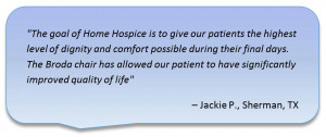 long term care. We understand the importance of providing quality care ...