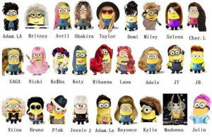 your favorite pop stars