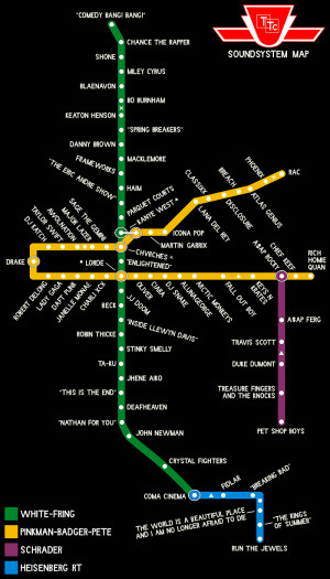 blade a by listening play sling music blade cut annoying