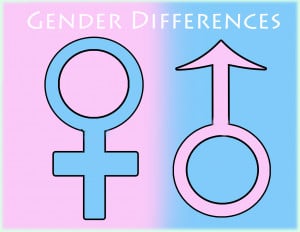 gender symbol. Photo: Courtesy of Woman and Career.