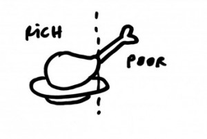 The Republicans, The Protestant Ethic and the Poor