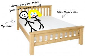 Re: In bed with my wife