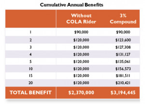 Guardian Behavioral Health, Dentist Guardian Insurance, Guardian ...