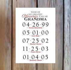 GRANDMA GIFT Grandchildren Birthday Dates I by PoppyseedPrints, $13.00