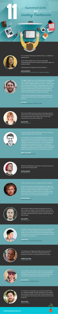 11 Inspirational Freelance Quotes