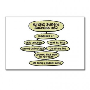 ... Sayings Postcards > Student Nurse Diagnosis 52 Postcards (Package of 8