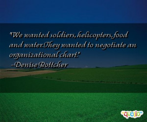 ... . Organizational Success Quotes . Famous Quotes On Organization