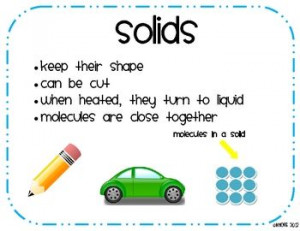 States of Matter Posters-Matter, Solids, Liquids, and Gases - Katie ...