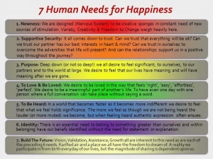 Human Needs for Happiness