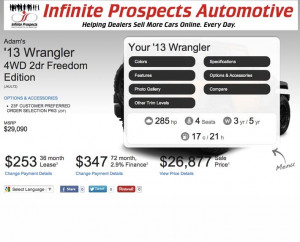 instant automated sales quotes for your auto dealership customers