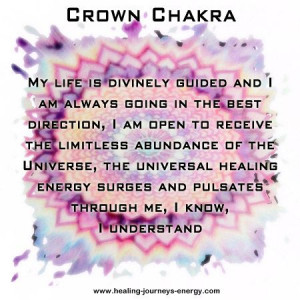 Crown Chakra - The highest Chakra represents our ability to be fully ...
