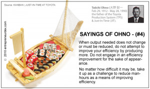 Taiichi Ohno Standard Quotes