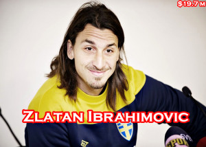 File Name : Zlatan-Ibrahimovic.jpg Resolution : 700 x 500 pixel Image ...