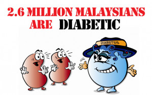 6million Malaysians have diabetes as of 2011, find out how you can ...