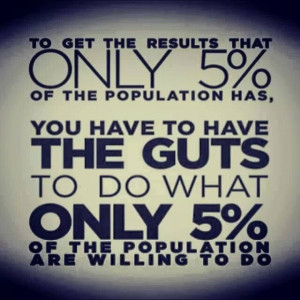 Six Pack Abs Weight Loss Motivation