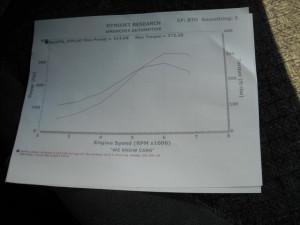 Honda-Tech's Highest Horsepower on a Stock Block Thread *OFFICIAL*