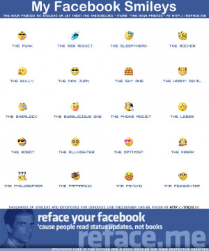 Learn Facebook Step by Step
