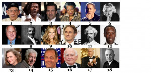 Famous People From Spain Today...