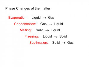 How Do Particles Move In A Solid Liquid And Gas Plasma