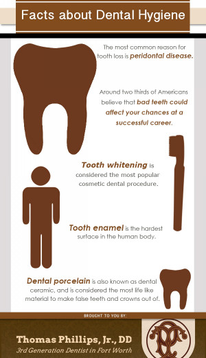 Dental Hygiene Humor Dental hygiene infographic